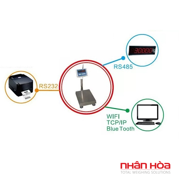 Cân điện tử 200kg