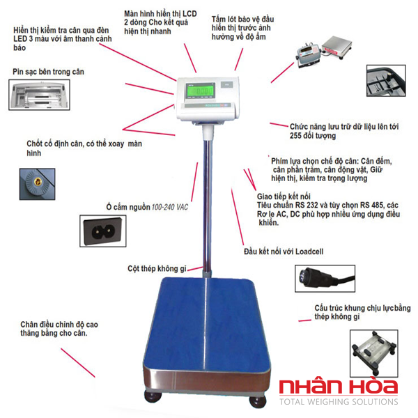 Cân điện tử 50kg