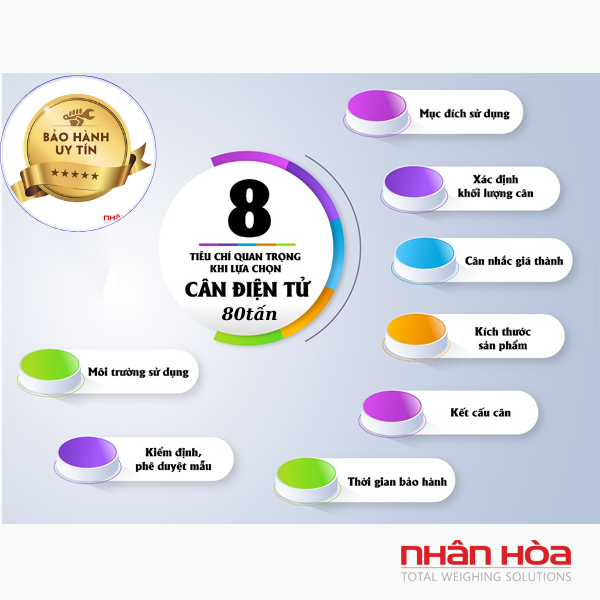 Cân điện tử 80 tấn