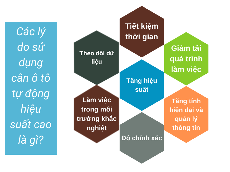 Cân điện tử 40 tấn
