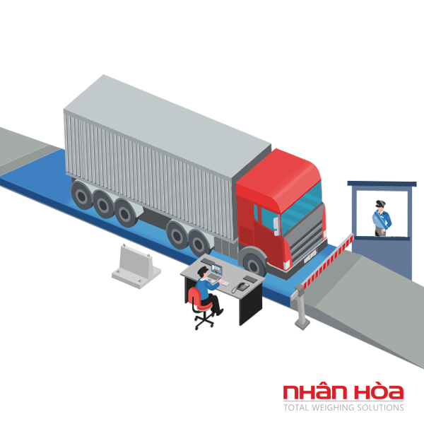 Cân điện tử 150 tấn