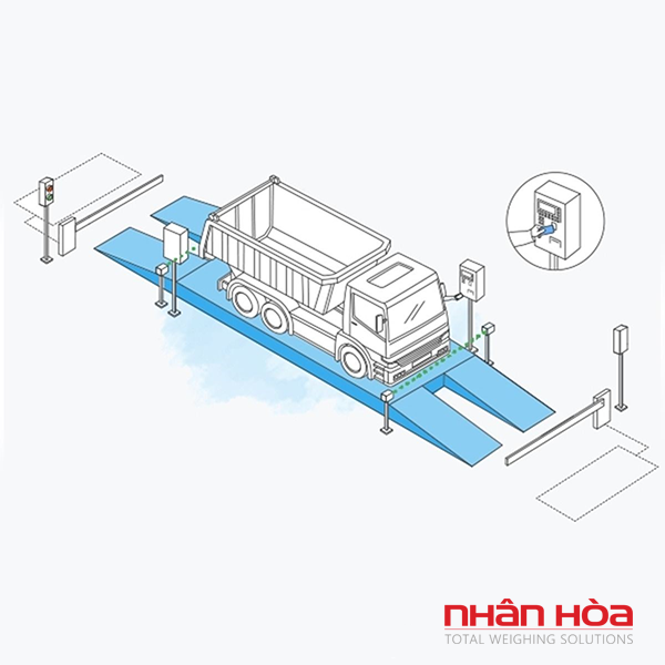 Cân điện tử 50 tấn