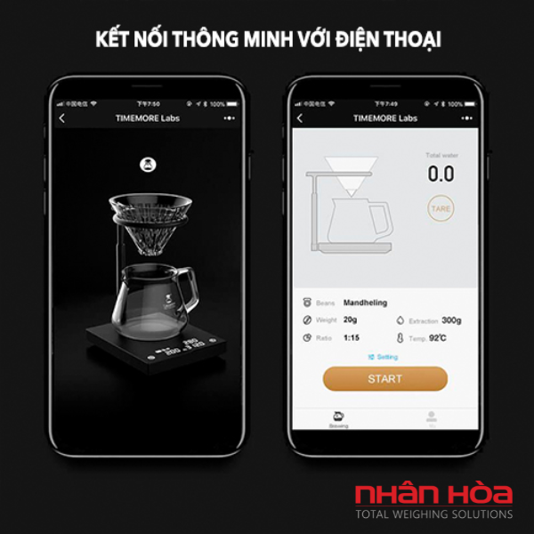 Cân điện tử cà phê