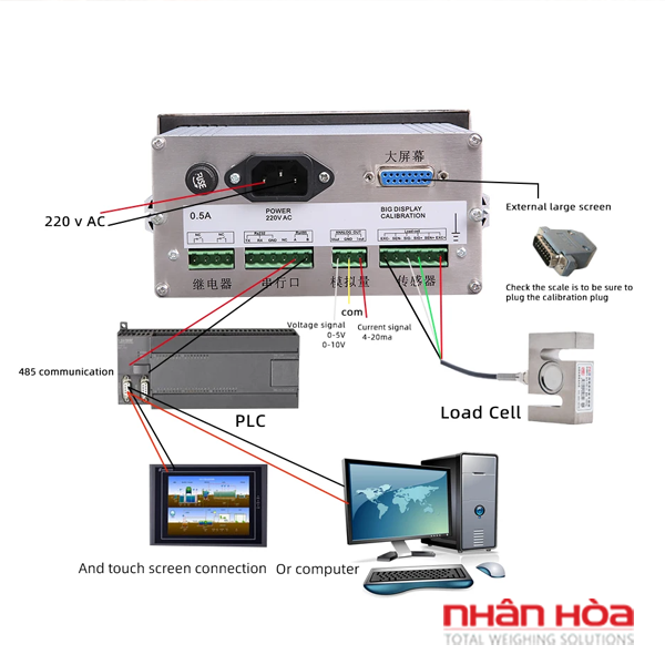Cân điện tử kết nối với máy tính
