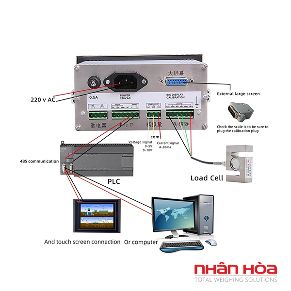  Cân điện tử kết nối với PLC