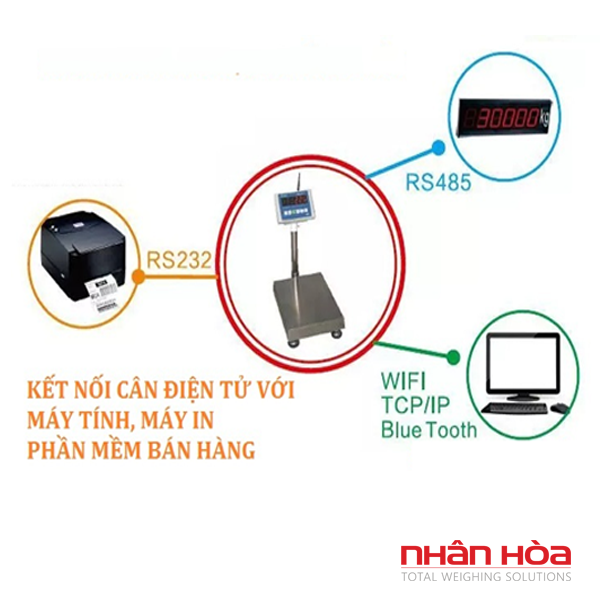 Cân điện tử lưu dữ liệu