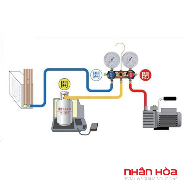 Cân gas điện tử