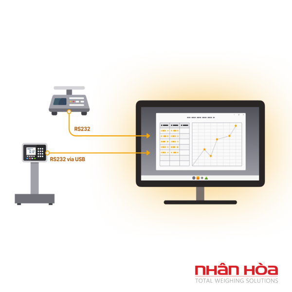 Phần mềm kết nối cân điện tử với máy tính