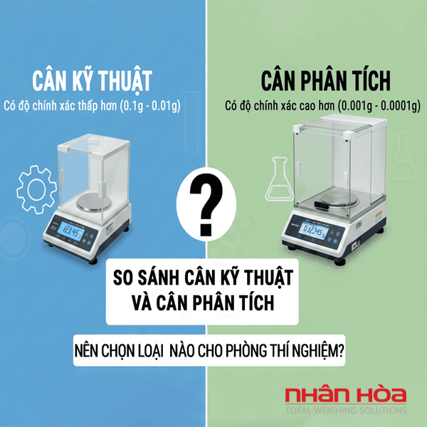 Phân biệt cân phân tích và cân kỹ thuật