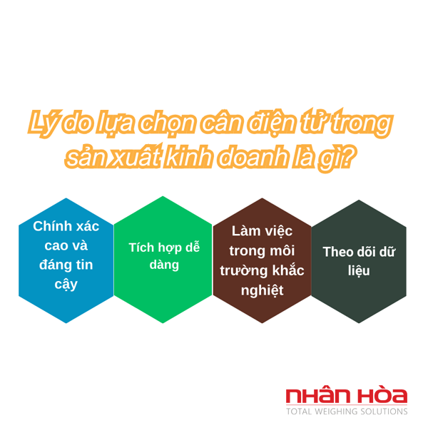 Cân bàn điện tử dùng để làm gì