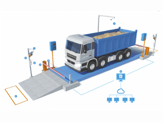 Lắp đặt trạm cân điện tử